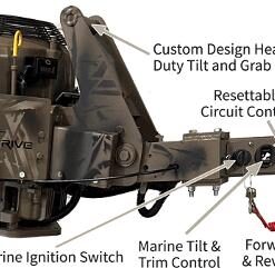 Pro-Drive X40 Price