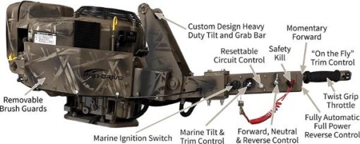 Pro-Drive X40 Price