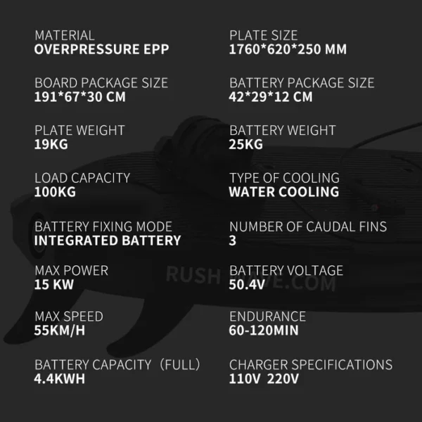 RUSH WAVE Black Rider 15KW - Image 8